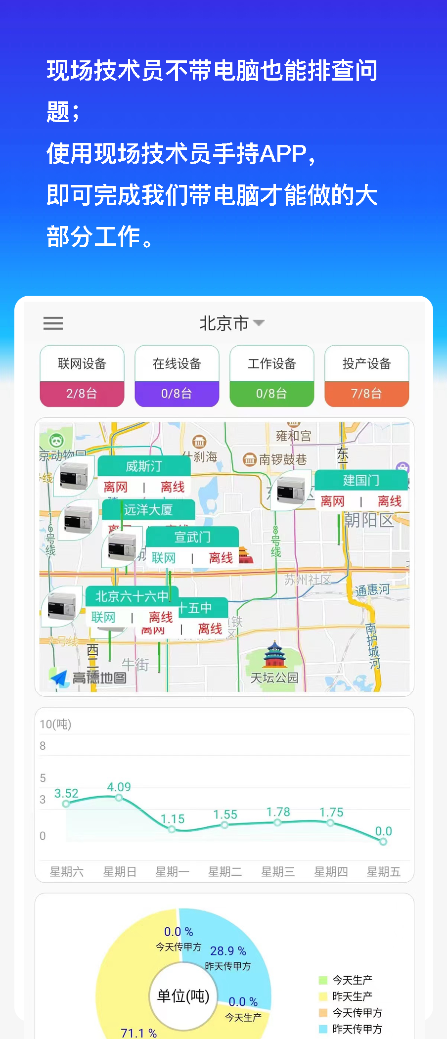 三菱plc互聯(lián)網系統(tǒng)升級