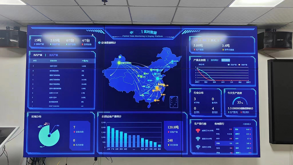 廚房垃圾餐廳垃圾處理設備5G信息采集管理平臺之運維APP