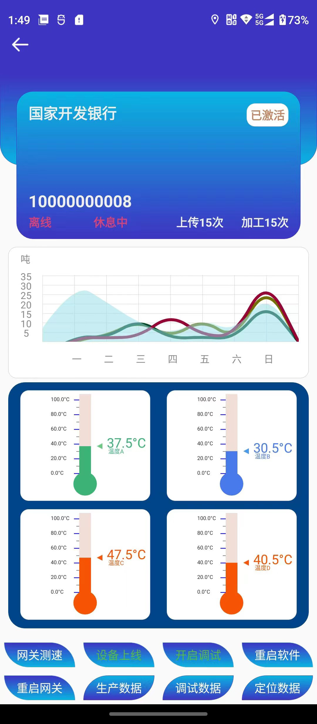 廚余垃圾處理設(shè)備工業(yè)監(jiān)控PLC連接APP小程序智能軟硬件開發(fā)之功能結(jié)構(gòu)篇